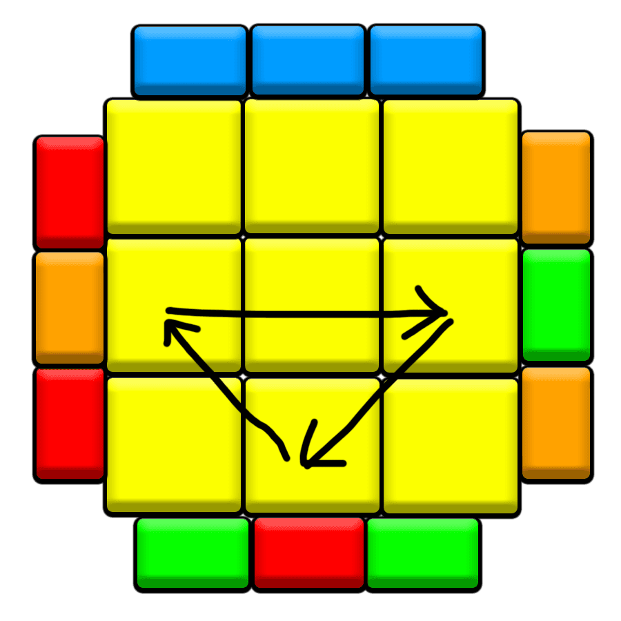 2 Look Pll Speedygonecuber