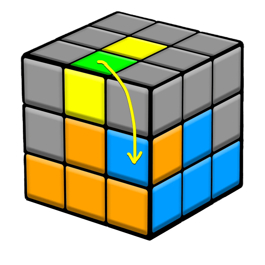 How To Solve a Rubik’s Cube – SpeedyGoneCuber